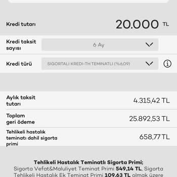 Akbank Asılsız Reklamları (Sözde %0 Faizli Kredi)