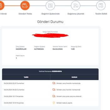 Aras Kargo Ürün Teslimatı Sorunu
