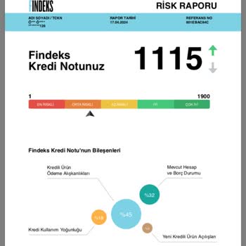 Findeks Kredi Notum Doğru Değil