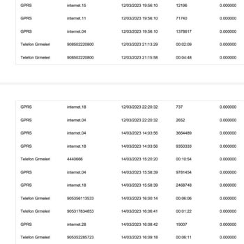 VakıfBank Kredi Kartımdan Bilgim Dışında Nakit Avans Çekimi