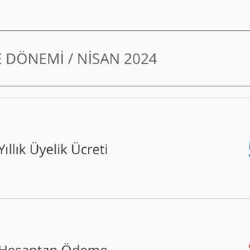Denizbank Yıllık Kredi Kartı Ücreti