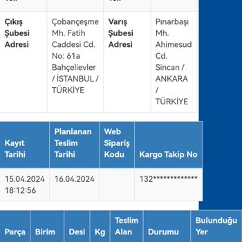 Sürat Kargo Dağıtımda Ki Ürünüm Teslim Edilmemesi