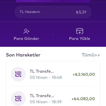 Momento Kart Erişim Problemi Ve Hesap Onay Süreci