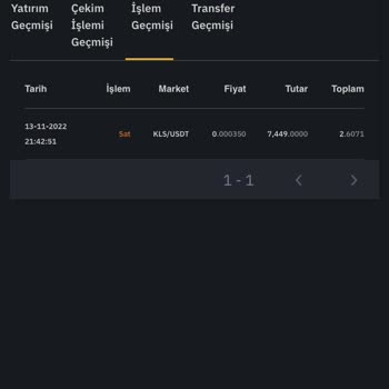 CriptoSwaps 1,5 Senedir Satış Onaylanmadı Görülüyor