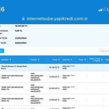 Yapı Kredi Kredi Kartından Şüpheli İşlem