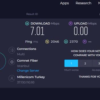 Millenicom Verimsiz İnternet, Çözüm Yok, Cayma Bedeli Yüksek.