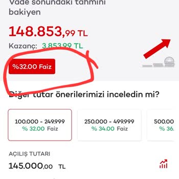Hangikredi.com'un Yanıltıcı Sahte Faiz Oranları
