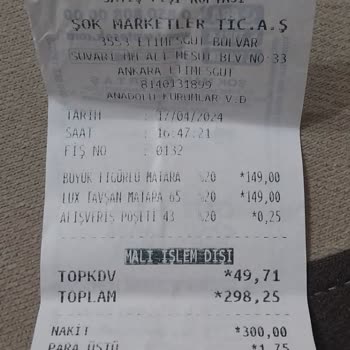 Şok Marketler Reklam Ve Gerçek Fiyat Farklılığı