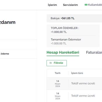 Armut Uygulamasının Yaptığı Zamansız Kontrol Ve Destek Yetersizliği