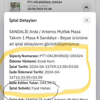 Sandalie Satıcının Ürün İptali Sebebiyle Yaşanan Mağduriyet