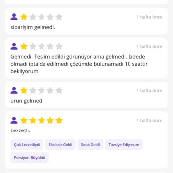 GetirYemek Teslim Edilmeyen Siparişin Ücretini 5 Gündür İade Etmiyor