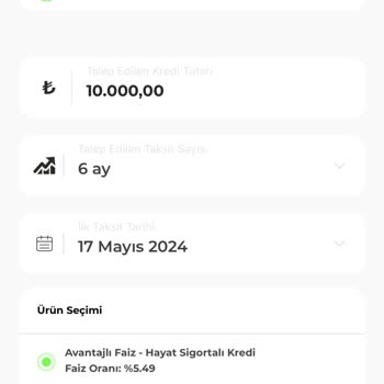 Burgan Bank Kredi Başvurusu Hk