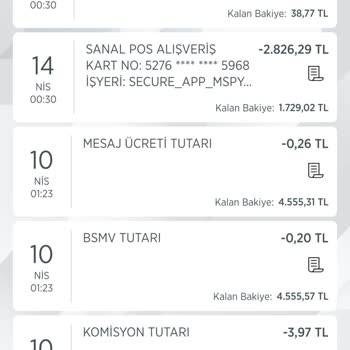 Mspy Müşteri Memnuniyeti Sınavından Kaldınız!