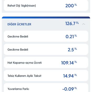 Turkcell Geçici Hat Açma Ücreti 110 TL İptalini Talep Ediyorum.