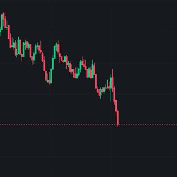 Binance Pozisyon %20 Zarara Gelince Beni Liq Etti