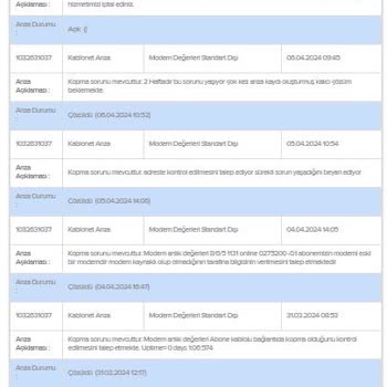 Kablo Net Uzun Yıllık Bağlantı Problemleri Ve Müşteri Hizmetleri Sorunları