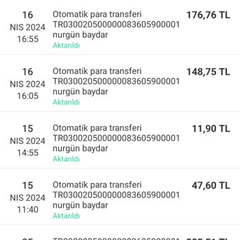 Dolap Paramı Yedi
