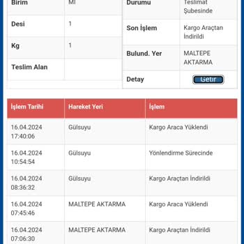 Sürat Kargo Kargomu Arada Bekletiyor!