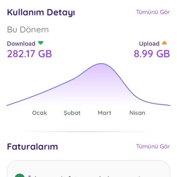 TTNET İnternet Bağlantı Sorunu