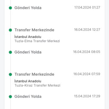 Trendyol Express Kargom Nerede? Beklenen Teslimat Hala Yapılmadı!