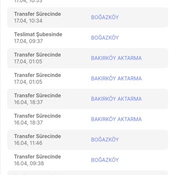 MNG Kargo Arnavutköy Şubesinin Teslimat Yapamaması