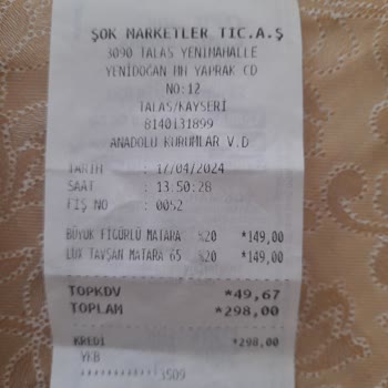 Şok Marketler Fazla Fiyata Alınmış Aktüel Ürün