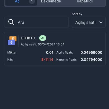 Sermaye Piyasası Kurulu (SPK) Alan Menkul Değerlere Güvenmez Olaydım