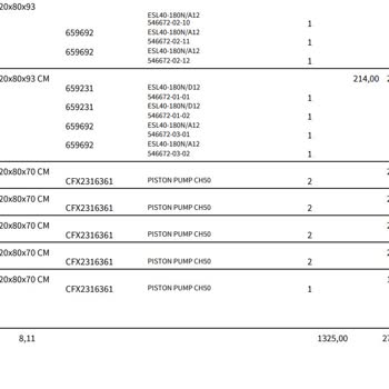 Sürat Kargo Giyimkent Sorumsuzluğu Ve Kargo Kayıp Etmesi