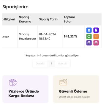 İndeks Kitap Yayınları Kitap Siparişi Pişmanlığım