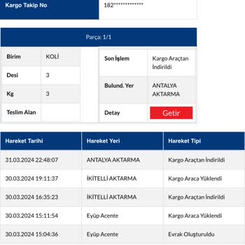 Sürat Kargo 20 Gündür Teslimat Yapmıyor