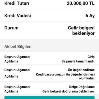 Garanti BBVA Faizsiz Krediyi Vermedi