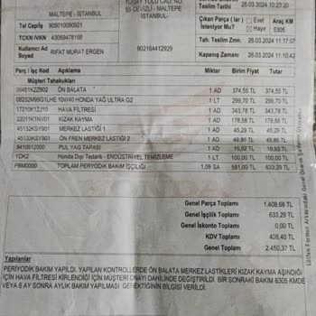 Honda Motosiklet 2023 Pcx 125 Gaz Yememe Problemi