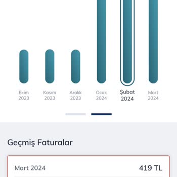 Türk Telekom Tarafından Fahiş Zam Yapılması