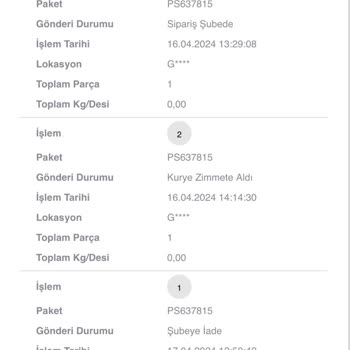 Scotty'nin Kargo Hikayesi!