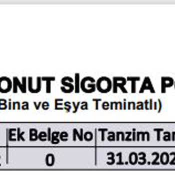Türkiye Sigorta İzinsiz Yenilenen Konut Poliçesi