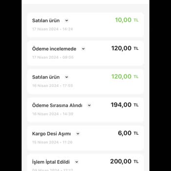 Gardrops Ürün Satış Kargo Desi Sebebiyle Ücret Kesintisi