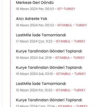 Pts Kargo Adreste Olmama Rağmen Adreste Yoktunuz Diyor.