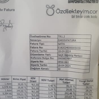 Ozdilekteyim.com Parasını Alıp Urunu Vermiyor