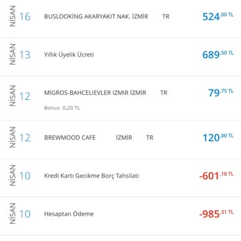 Denizbank Yıllık Üyelik Ücreti