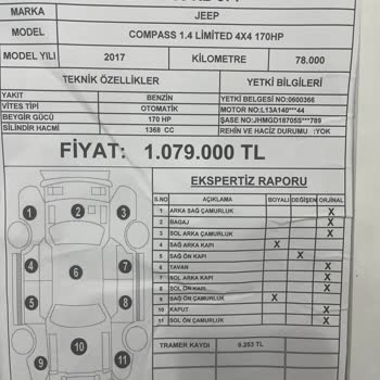 Jeep Ankara Oto İkinci El Araçta Tercih Edilmemeli