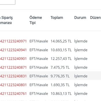 Philip Morris Fatura Zamlı Şekilde Faturaya Alınması?