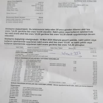 Garanti Bankası Yıllık Kart Ücreti İade Talep