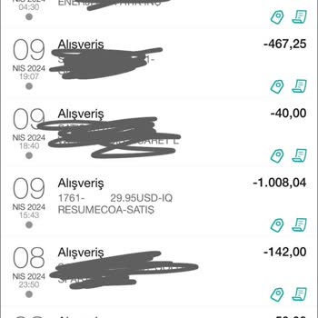 Resume Coach's Unauthorized Charge