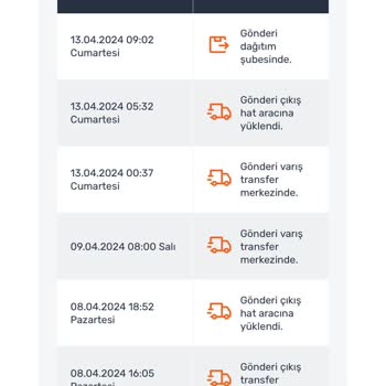 Sendeo Pişmanlığı Oynat Bakalım