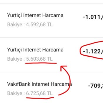 N11 İptal İçin Para İadesi Yapmıyor