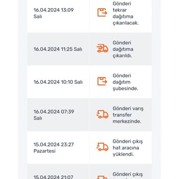 Sürat Kargo'nun Kargomu Teslim Etmemesi / Şikayet