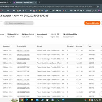 Hepsiburada 1 Desilik Üründen 21 Desi Ücreti Alıyor