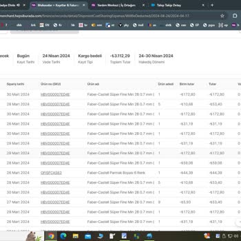 Hepsiburada 1 Desilik Üründen 21 Desi Ücreti Alıyor