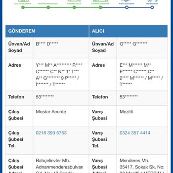 Sürat Kargo-Mersin Mezitli Şubesi