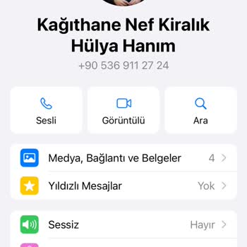Sahibinden Kiralık Ev Vaadiyle Yaşanan Tatsız Deneyim